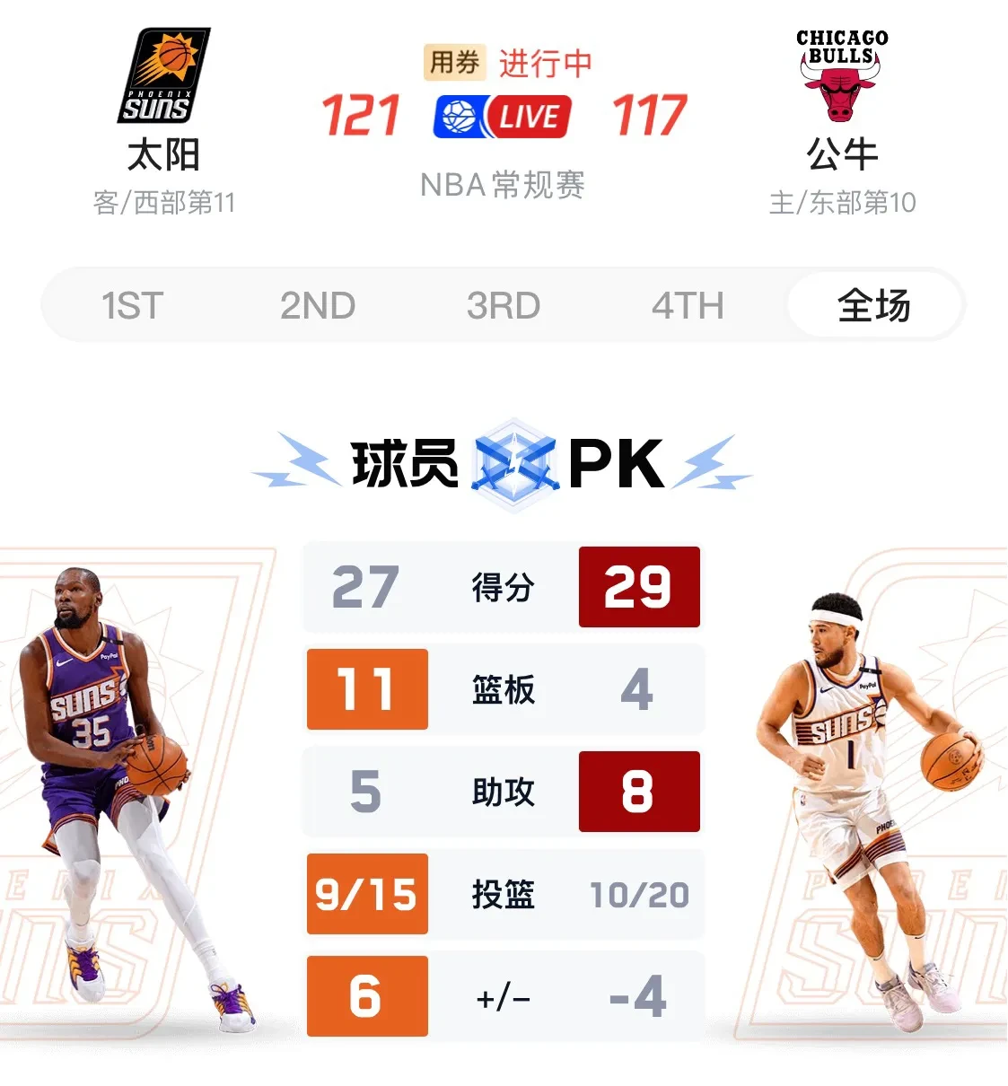 包含太阳队防守崩盘，惨遭对手狂轰猛炸，分析更新参加.的词条