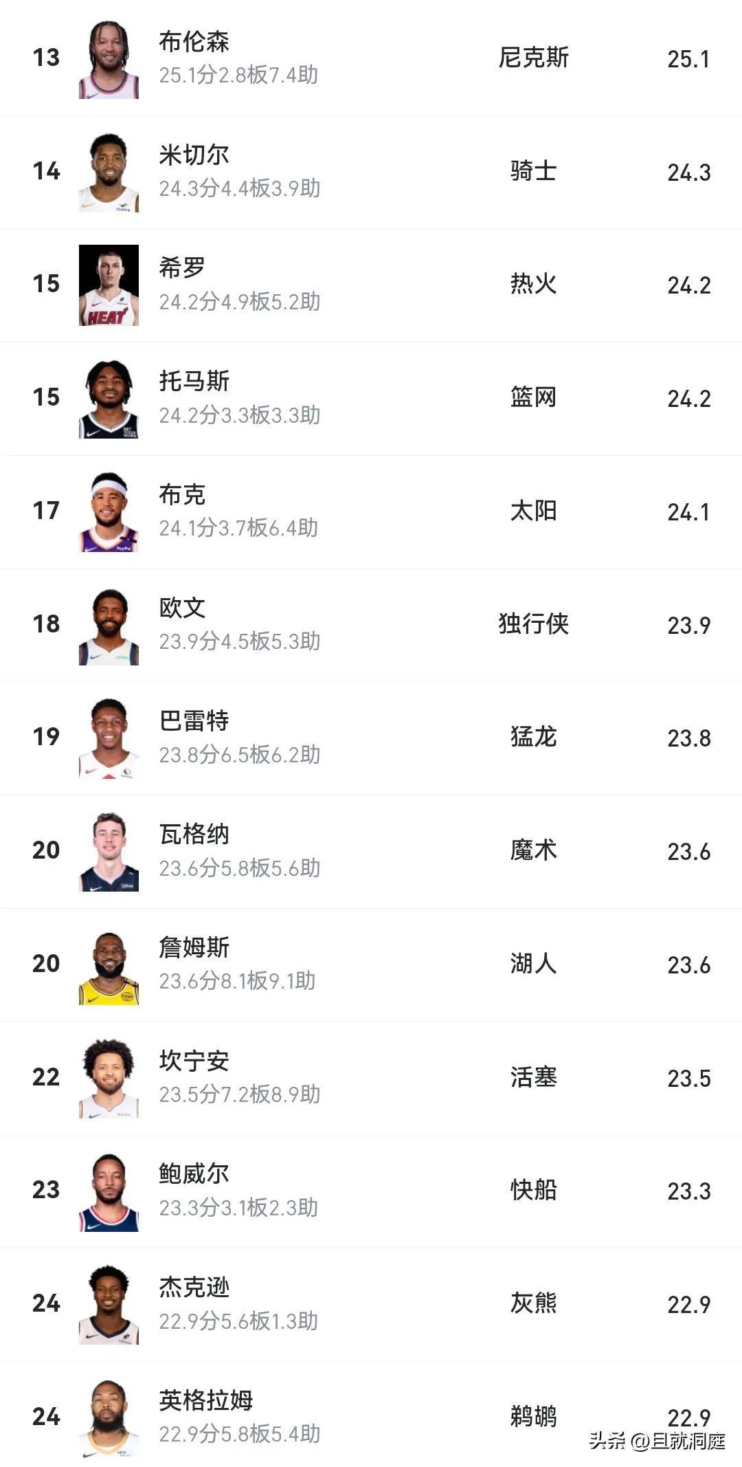 爱游戏下载库里连续二十场比赛得分超过挺进下一轮，热火挑战极限！